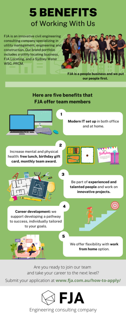 Career at FJA Consulting Engineers: Apply Now